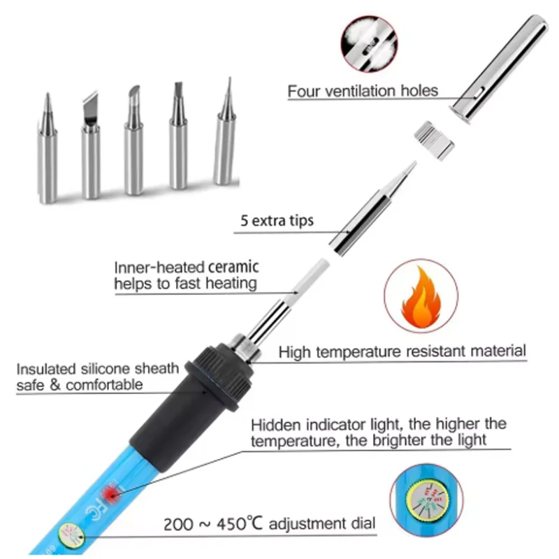 Zestaw lutowniczy 10-w-1, lutownica elektryczna 60W z regulacją temperatury, wymienne końcówki lutownicze, pisak lutowniczy, zestaw do lutowania
