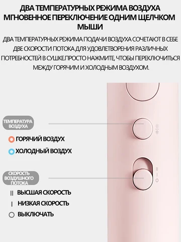 Xiaomi Ionic Hair Dryer H101