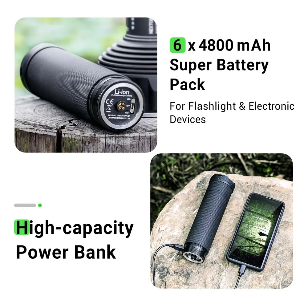 20000lm 300W most powerful led flashlight Saint Torch 31 usb C rechargeable camping searchlight 20000 lumen torch