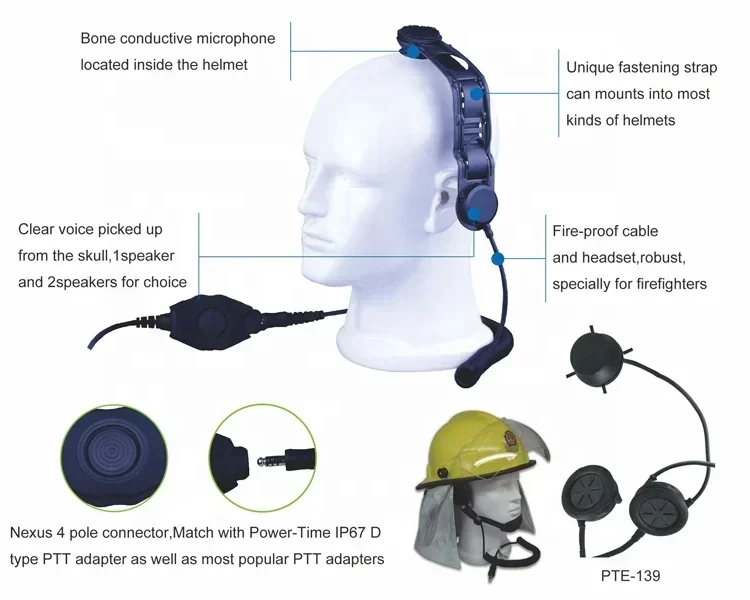 POWER-TIME خوذة رجال الاطفاء سماعة ميكروفون توصيل العظام مع محول PTT سريع الإصدار #2