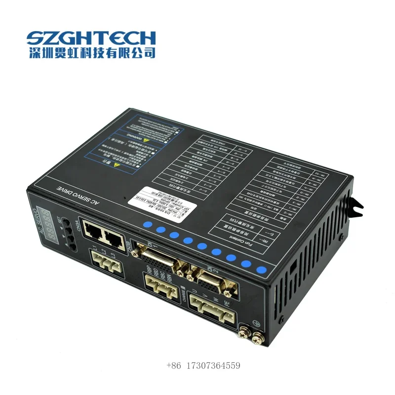 2025 High Performan…