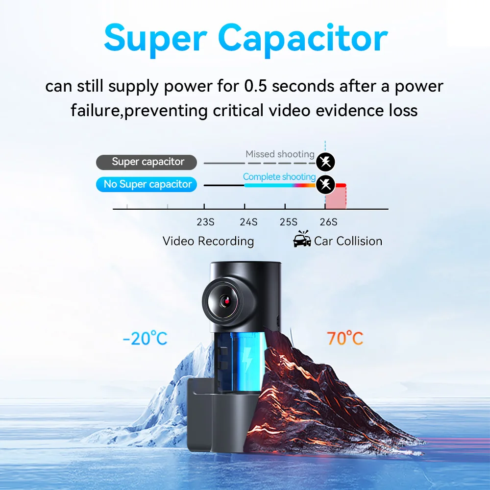 DDPAI M2 Dash Cam 2K دقة التحكم الصوتي الذكي Dashcam دعم 24H شاشة ركن السيارة للرؤية الليلية 330 °   جهاز تسجيل فيديو رقمي للسيارات قابل للدوران