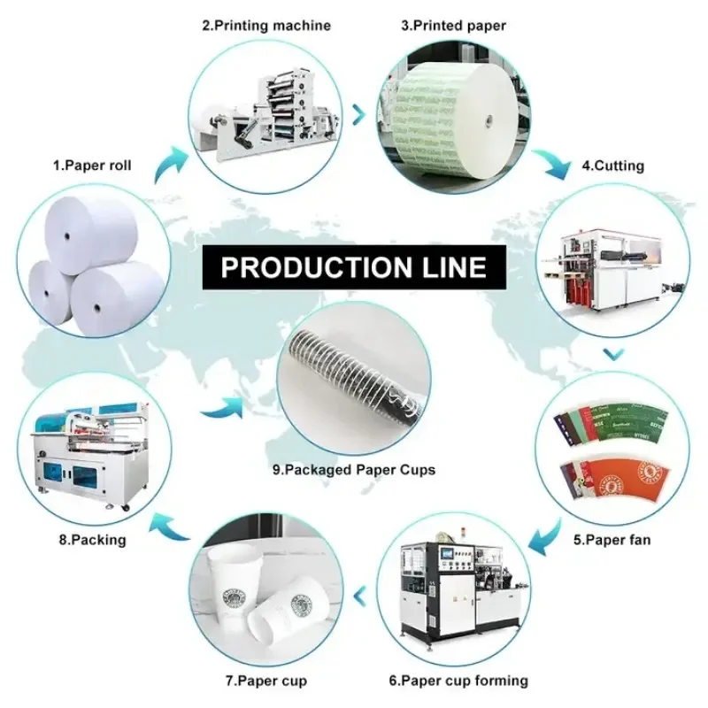 Pulp Molding Machine Ultrasonic Paper Cup Making Machine Paper Cup Machines PE Coated China Paper Tea Cup Making Machine