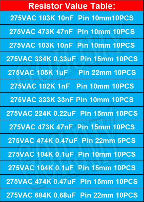 135PCS 14Values X2 Safety Capacitor kit 275VAC 102K-105K 1NF~1UF Assorted Kit