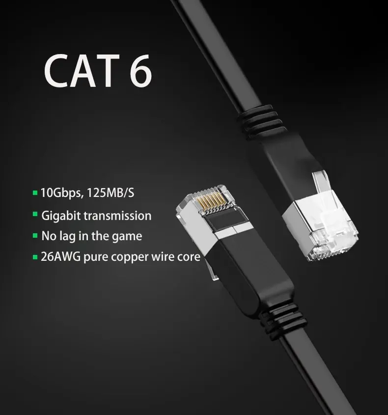 Hochgeschwindigkeitsweißes flaches Ethernet-Netzwerkkabel CAT6 Flat LAN RJ45 1000 Mbit/s 0,5 M 1 M 1,5 M 2 M 3 M 5 M 10 M 30 M Kabel für PC Laptop – Detail 1
