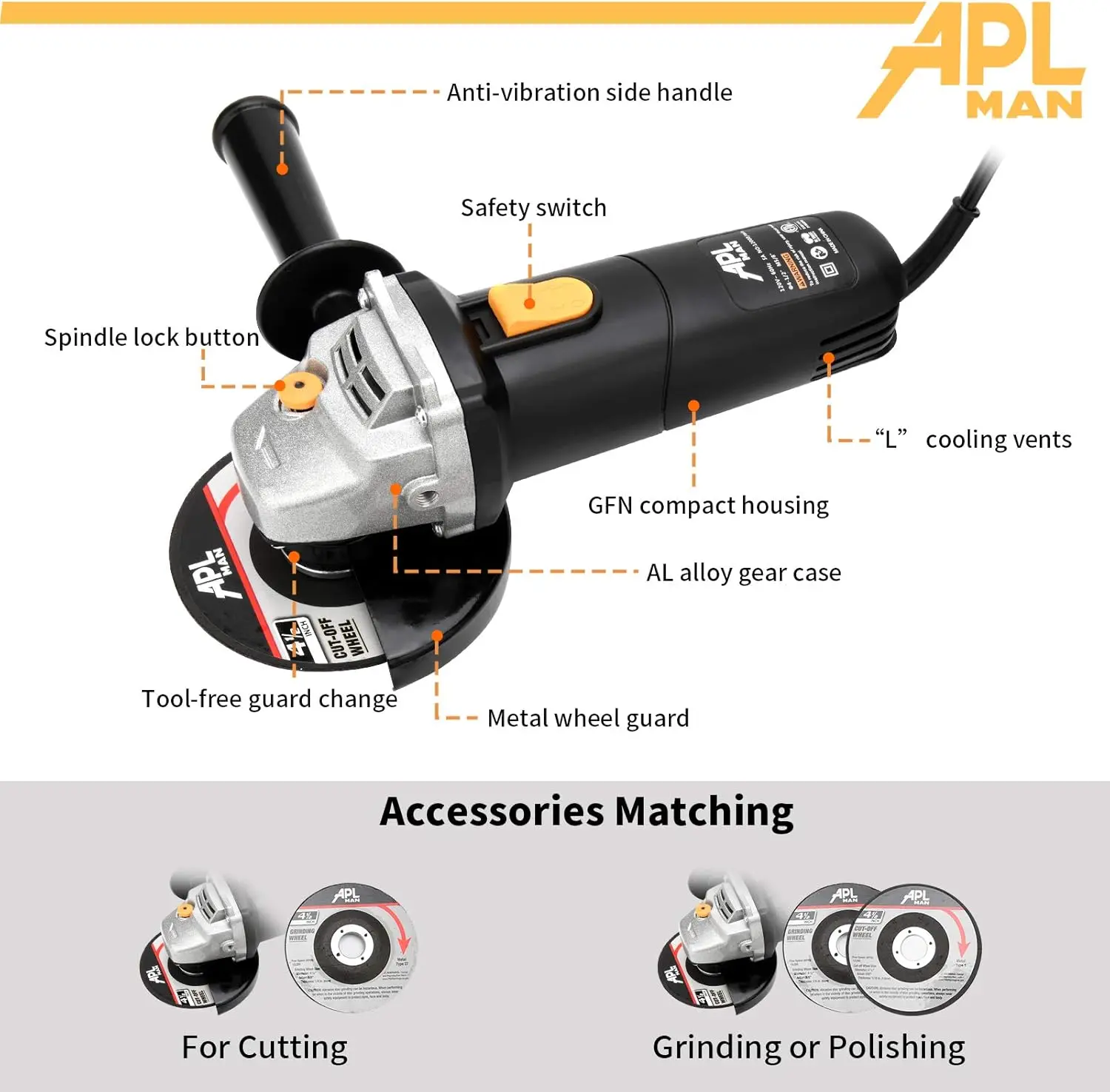 

5-Amp Angle Grinder, 4.5' with 1 Grinding Wheel, 2 Cut-Off Wheels, 2 Brushes, Wrench, 10500RPM, Anti-Vibration Handle