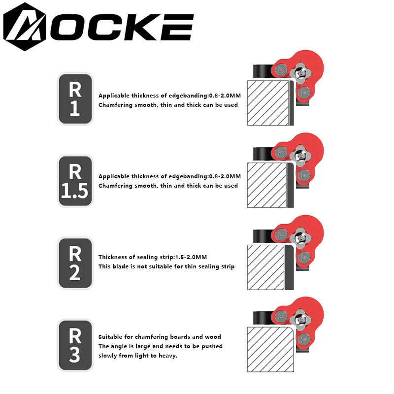 AOCKE Woodworking edge trimming knife Corner Manual Planer Blade Hand Tools wood Deburring Chamfering Fillet Scraper