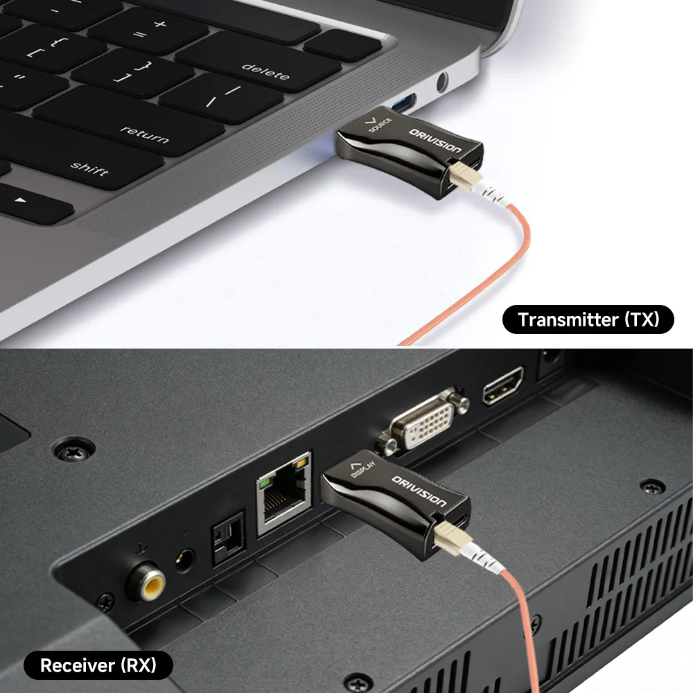 Extender HDMI Fiber Optik Mini 4K30 984FT/300M Single Core Multi Mode OM3 melalui Fiber