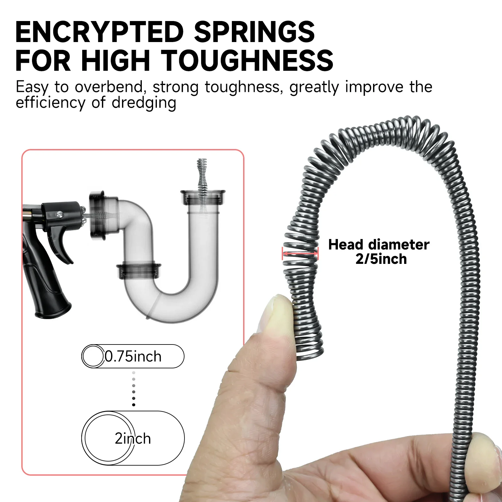 7.6M Drain Snake Unblocker Plumbing Drain Clog Remover Kitchen Toilet Sewer Blockage Cleaning Machine Hand Tool Channel Dredge