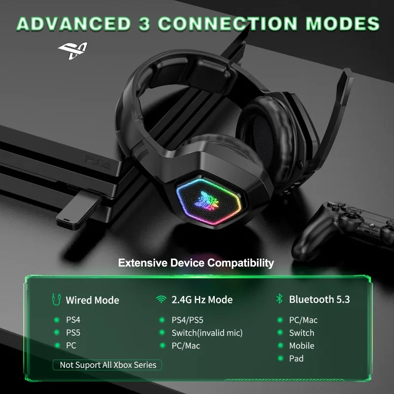 ONIKUMA B100 Wireless Gaming Headset 2.4GHz Bluetooth 5.3 50mm Driver Noise Cancelling Mic RGB PS5 PS4 PC Mac Switch Console