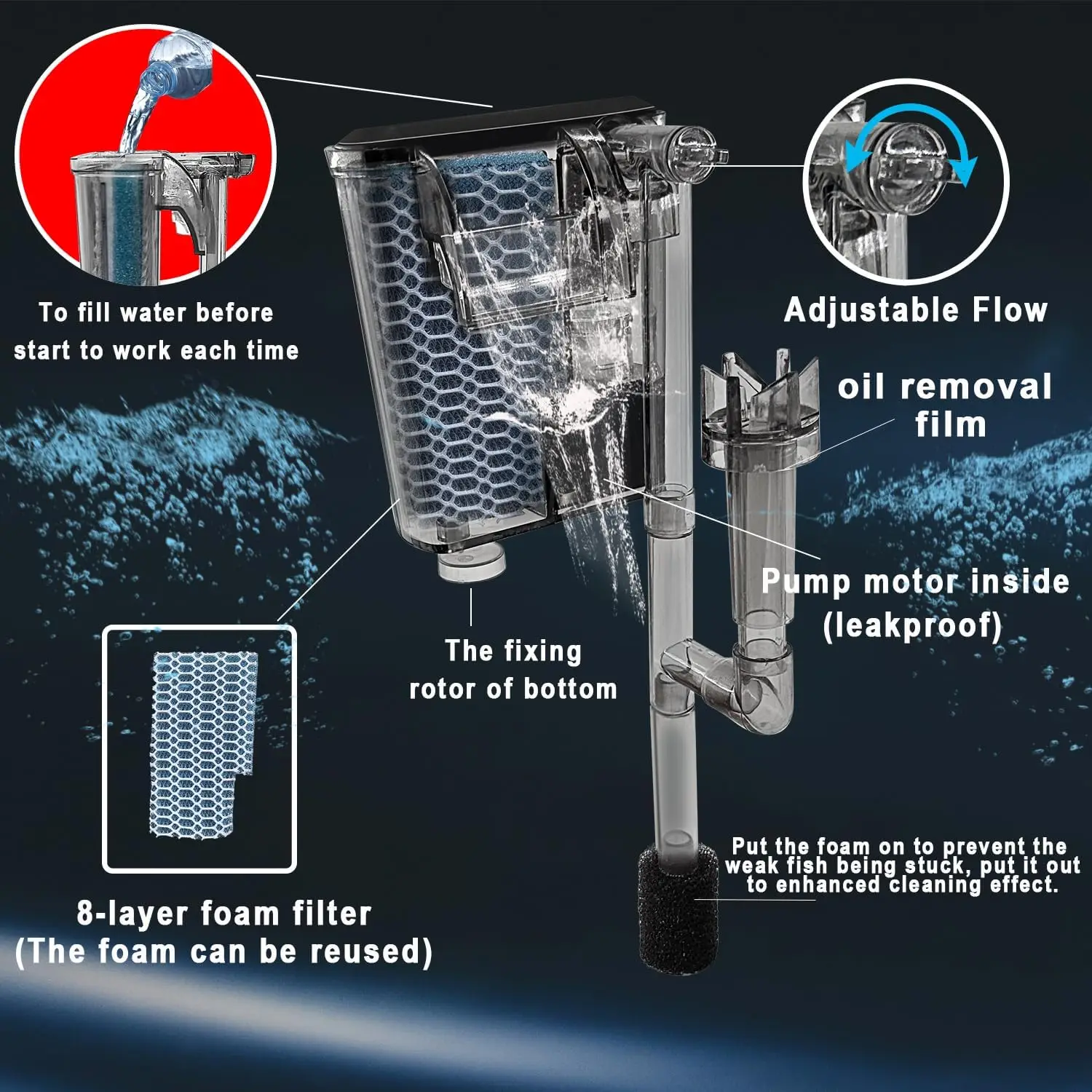 Acquario in nano vetro per pesci da 3 galloni 12,6" L, con piastra separatore per Betta, acquario quadrato multifunzionale con filtro, LED Li