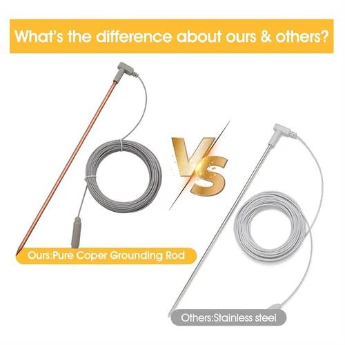 Imagen 2 del producto Varilla de conexión a tierra de cobre B97A con cable de tierra hembra de 40 pies, kit de varilla de tierra portátil, ideal para productos conectados a tierra A