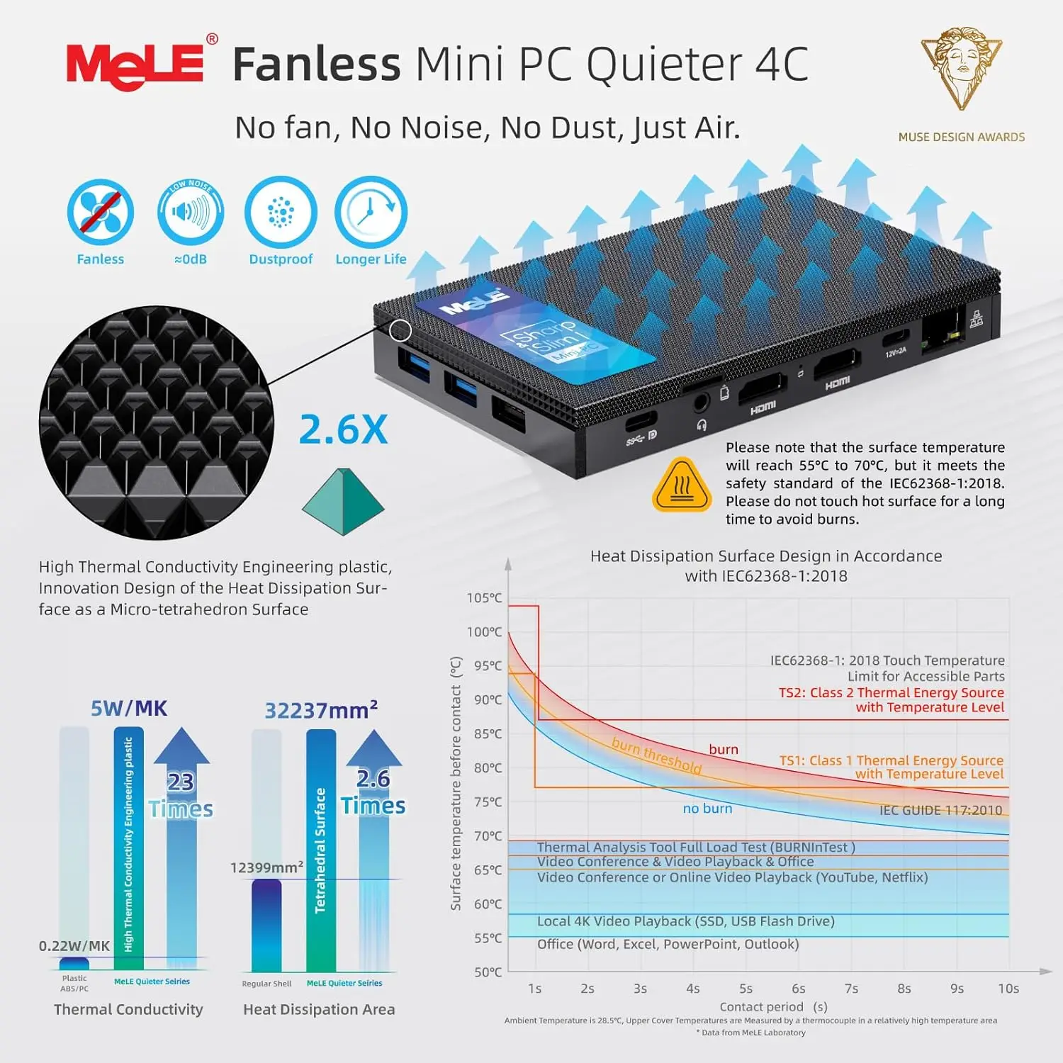 Мини-ПК MeLE Quieter 4C N100 безвентиляторный ПК, 8 ГБ 16 ГБ 512 ГБ, Wi-Fi 2,4/5G, полнофункциональный USB-C, настольный компьютер с тройным дисплеем 4K для дома