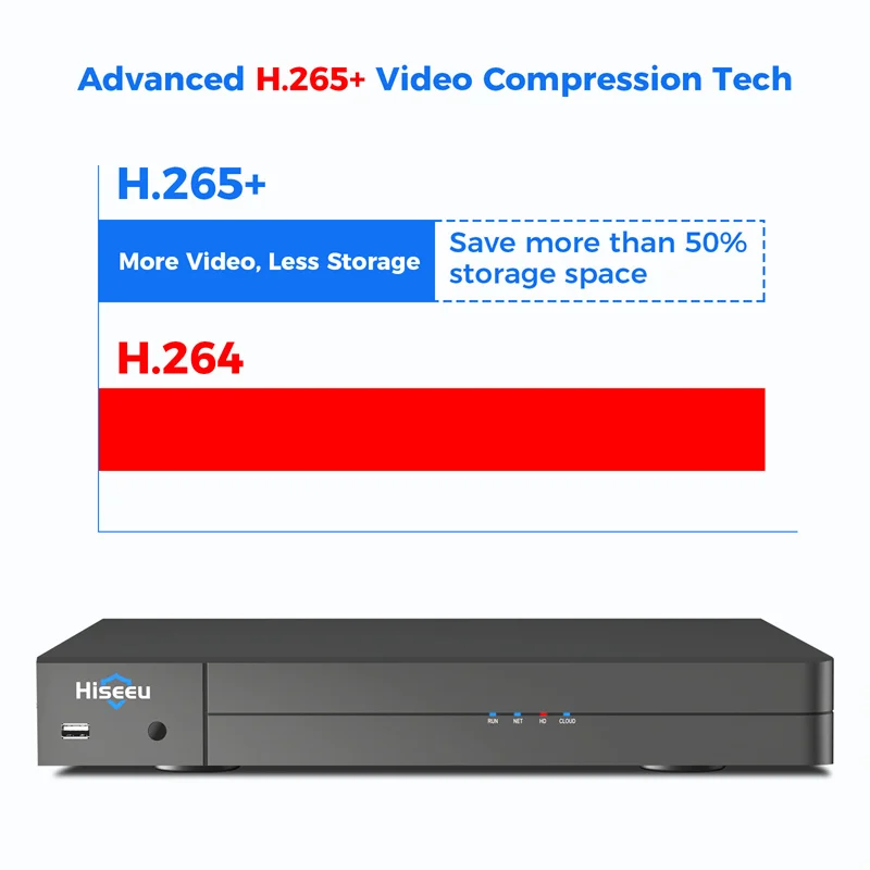 Hiseeu-Caméra NVR PoE avec alarme de mouvement, lecture intelligente statique, Rem gratuit, 16 canaux, 4K, 2K, 8MP, 5MP, 3MP, 1080P, 24/7