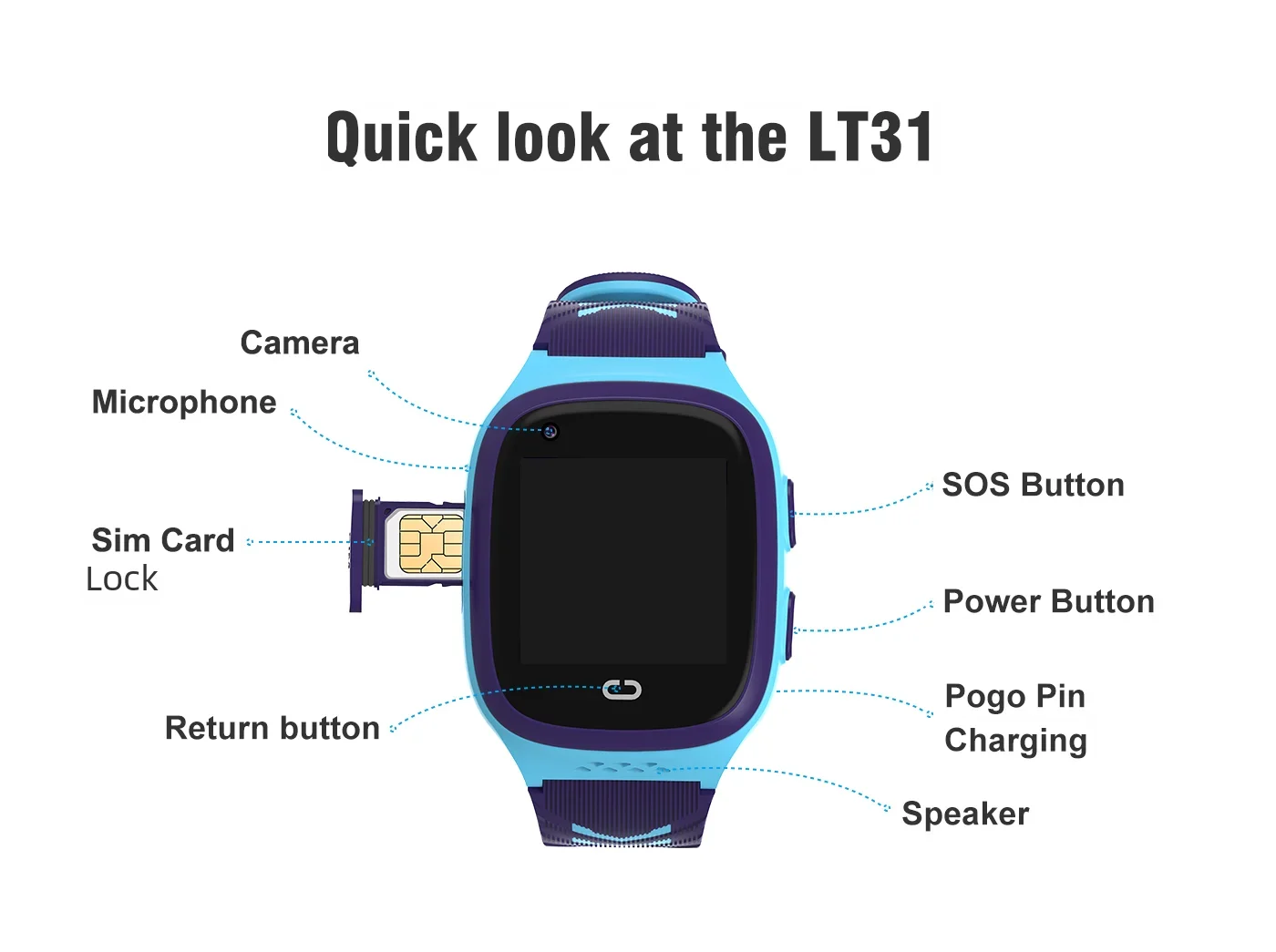 LT31 4G Kids Smartwatch impermeabile WiFi GPS videochiamata fotocamera bambino Baby Phone cronometro pedometro giochi Smart Watch Clock Gifts