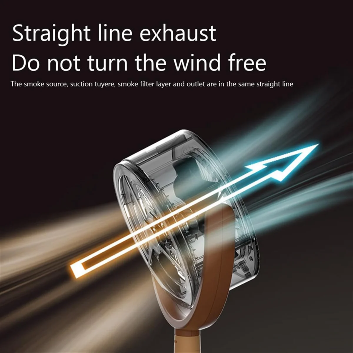 Hot ใหม่เครื่องกรองควันแบบพกพา, ตัวกรองควันแบบพกพาสําหรับสูบบุหรี่ในบ้าน, ห้องครัวในร่มพัดลมขนาดเล็กแบบพกพา Range Hood