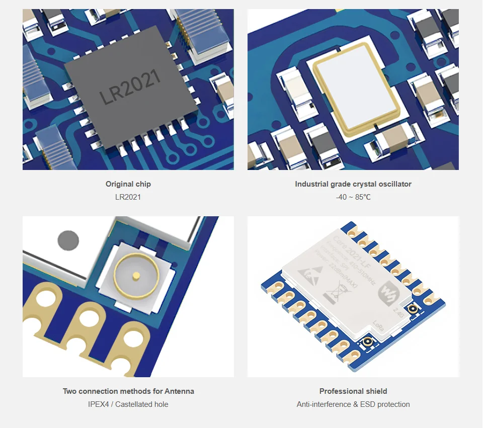 Core2021 LF/HF デュアルバンド LoRa モジュール、LR2021 トランシーバーをベースにし、サブGHz、2.4GHz、および1.5～2.5GHzの周波数帯をサポート