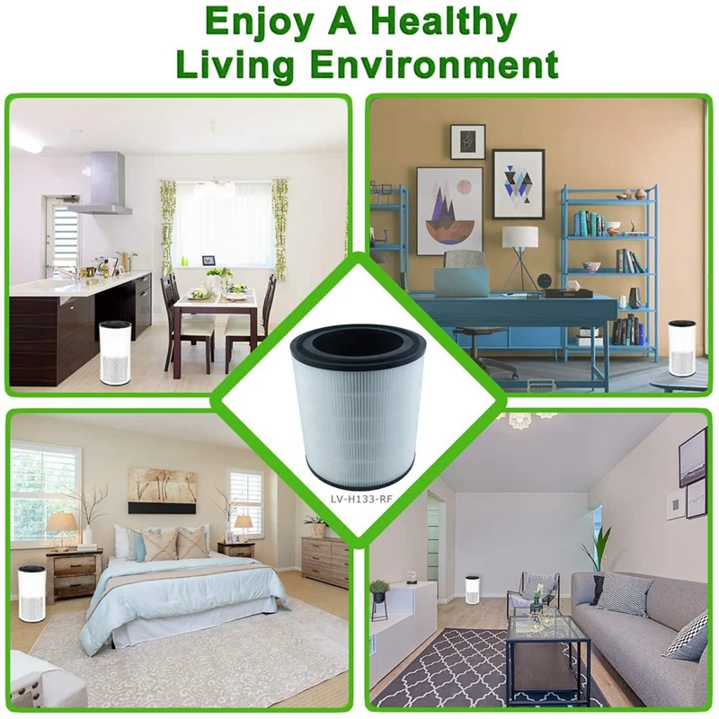LV-H133 H13 True HEPA Replacement Filter For LEVOIT LV-H133 Metaair Tower Air Purifier, Part Number LV-H133-RF