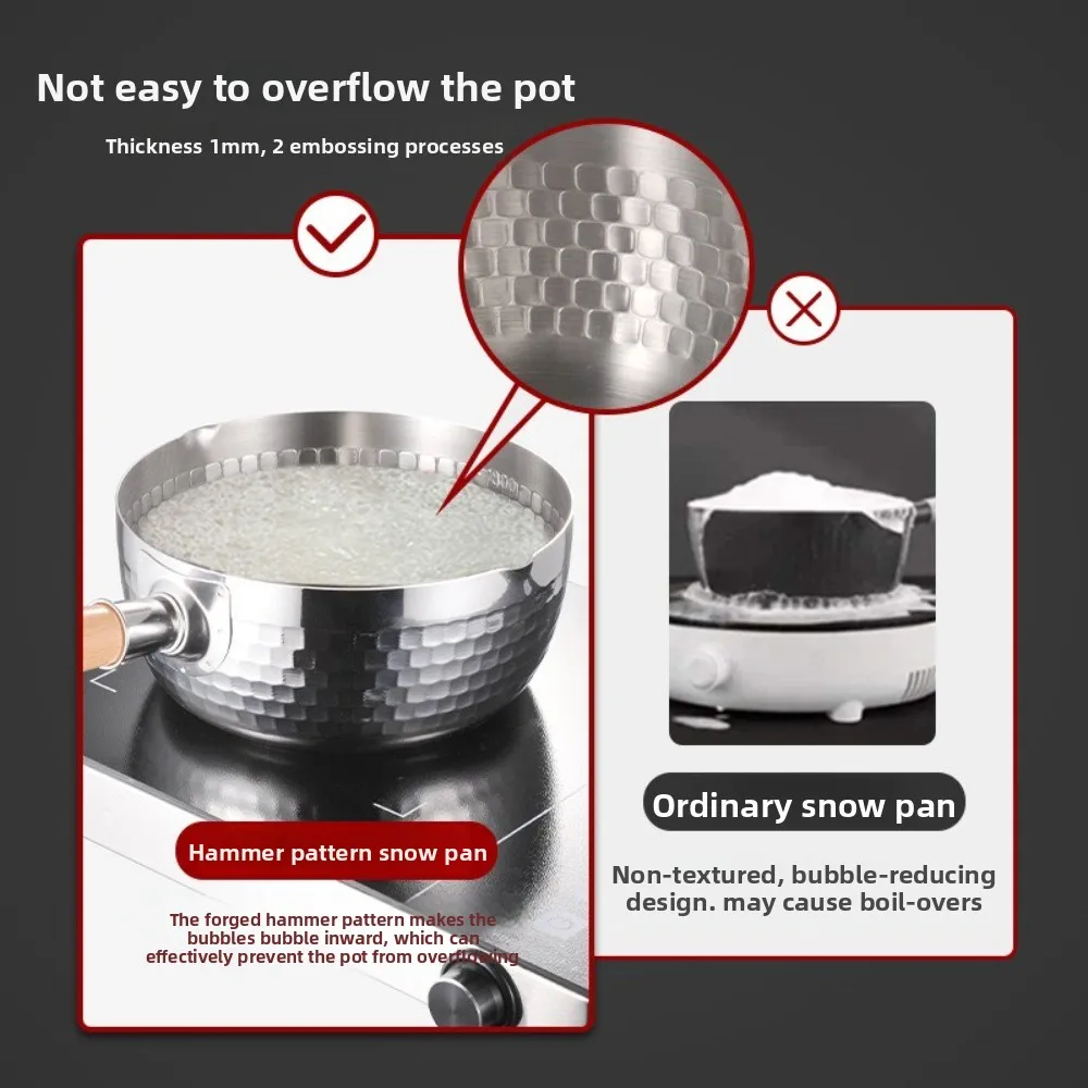 

Durable Stainless Steel Korean Ramen Pot Small Thickened Milk Pot Multifunctional Noodle Bowl