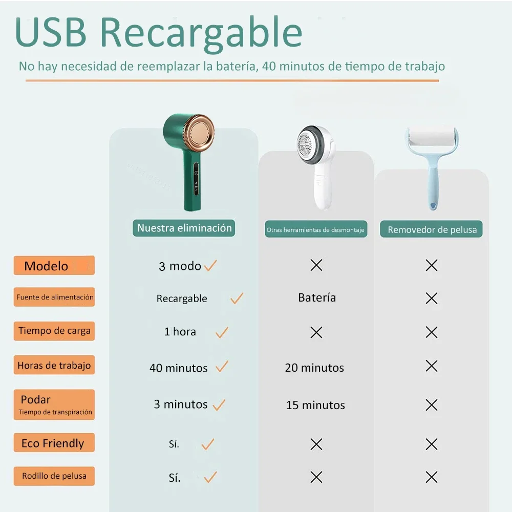 Dispositivo de remoção de pêlos roupas removedor de fiapos usb recarregável elétrico aparador de bola de cabelo camisola remove de ferramentas domésticas