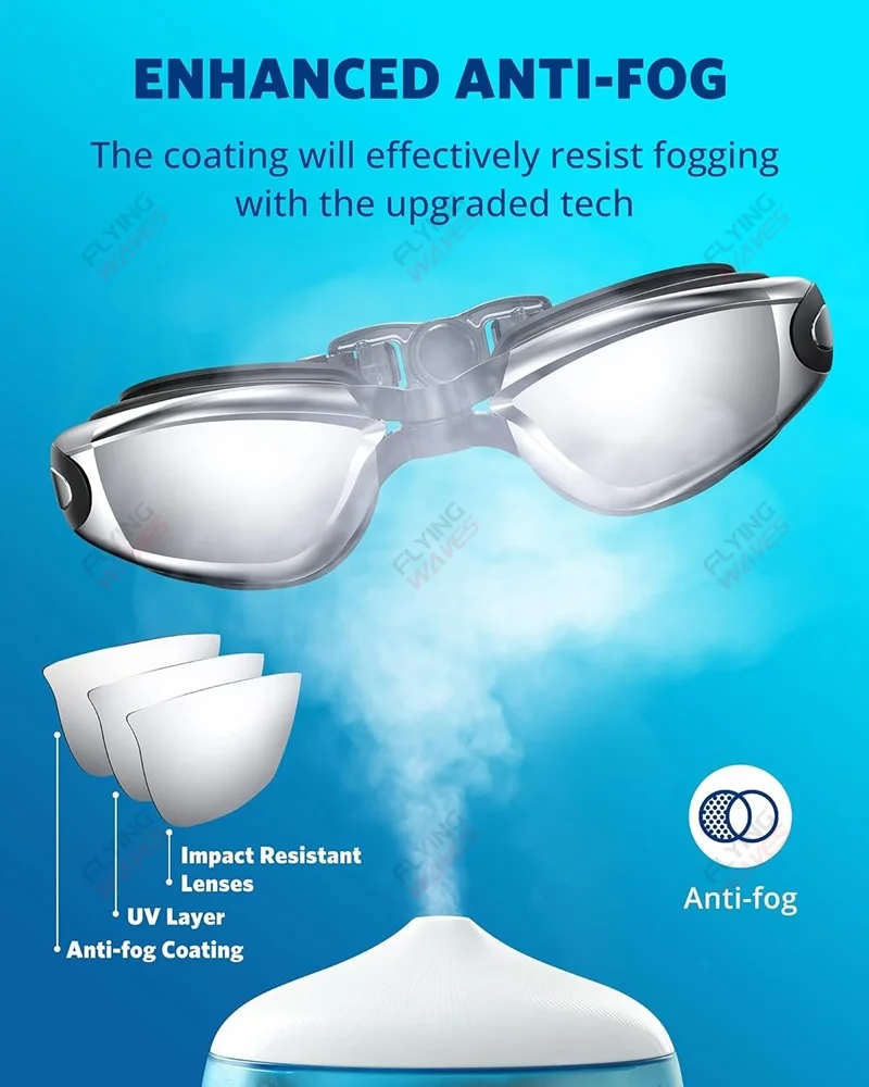 Verstellbare Silikon-Schwimmbrille für Erwachsene und Jugendliche, Herren und Damen, beschlagfrei, UV-Schutz, auslaufsicher, verspiegelte Schwimmbrille, Poolbrille – Detail 3