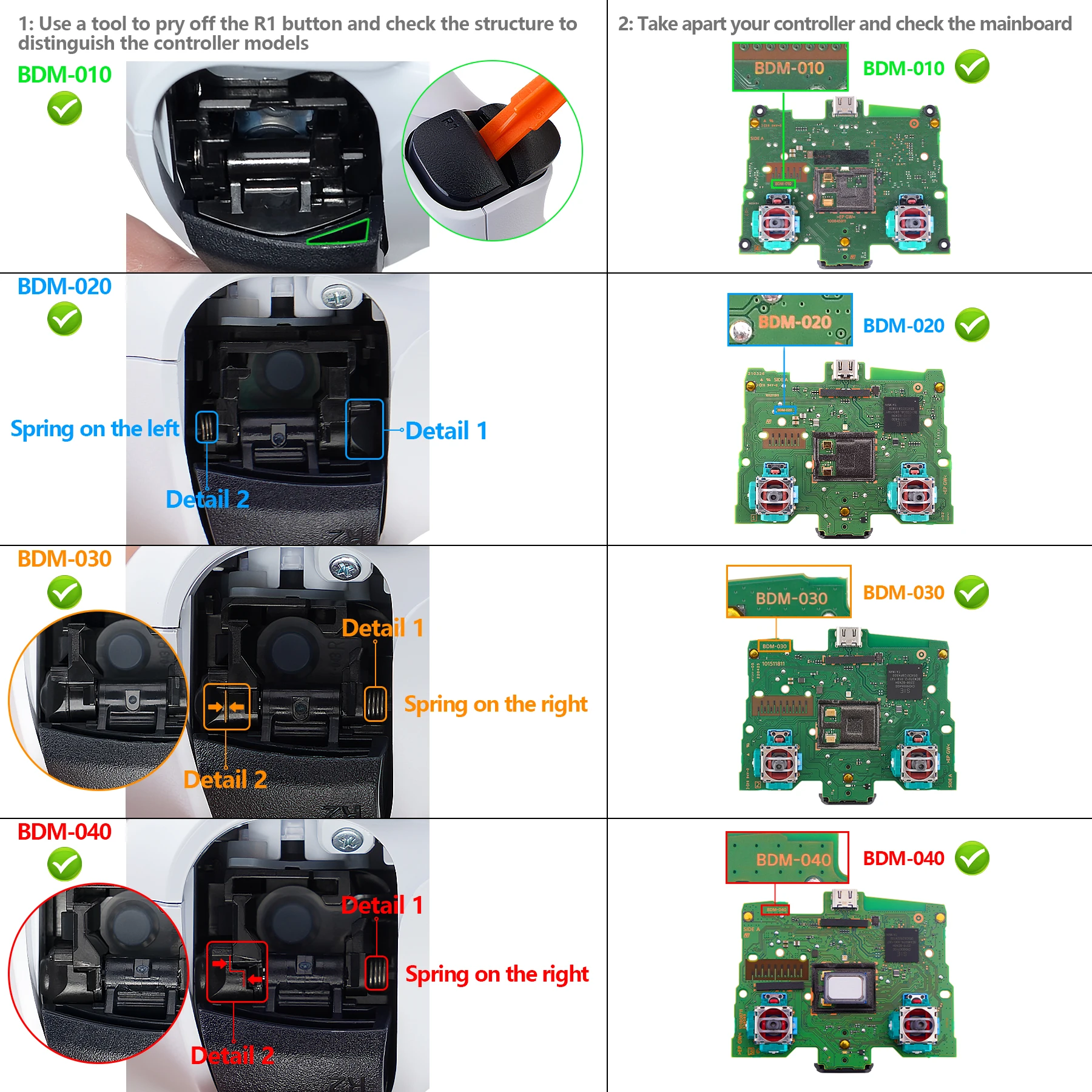 EXtremeRate-lèvent DSub fendus ergonomiques, boutons SDP, boutons DSub indépendants clairs pour PS5, EG, tous les modèles de manettes PS4