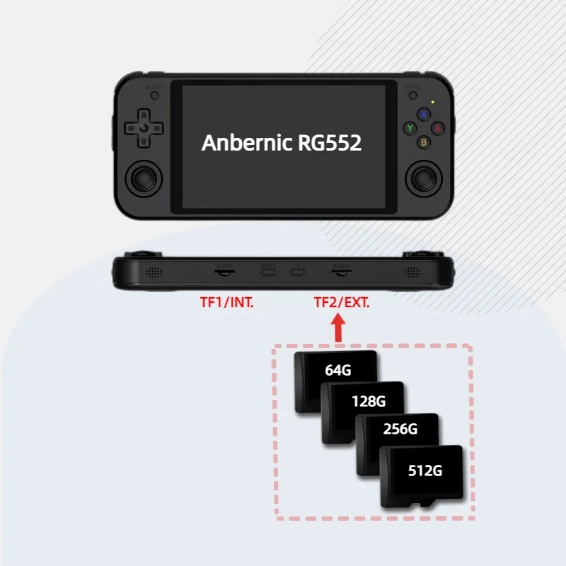 Games Card For Anbernic RG552 PS1 NINTENDOD PSP SEGA  GAMEBOY Retro Handheld Console Support  512G 80000+ Custom Batocera System