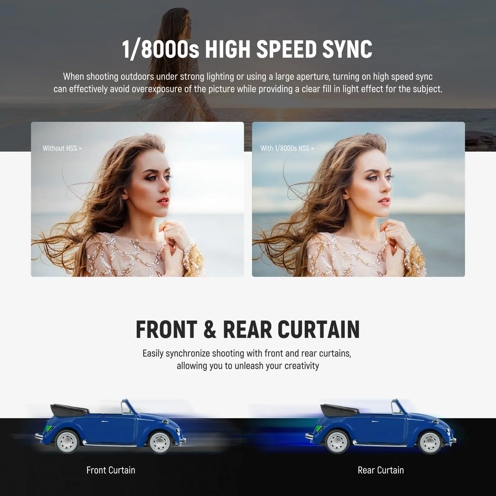 NEEWER Z880 76Ws 2.4G TTL Camera Flash Speedlite Compatible with Canon/Nikon/Sony Diffuser & Adapter Upgraded UI Modeling Lamp