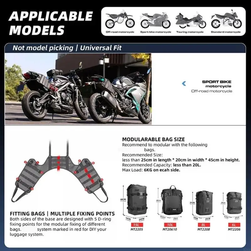 M76E Motorrad-Aufbewahrungs-Montageplatte für Compacts Riding Essential Carry – Detail 4