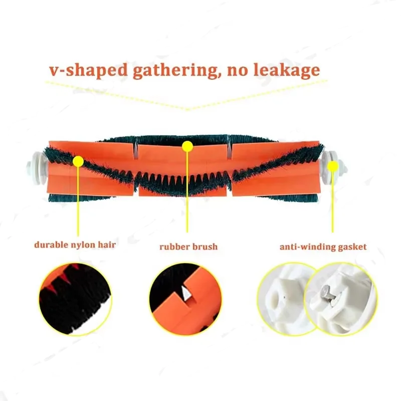 Аксессуары для XiaoMi 1 s 1st MI Roborock S5 Max S6 Pure S6 Max S5 S51 S50 S55 cepillo главный робот aspirador Xiaowa E25 E35