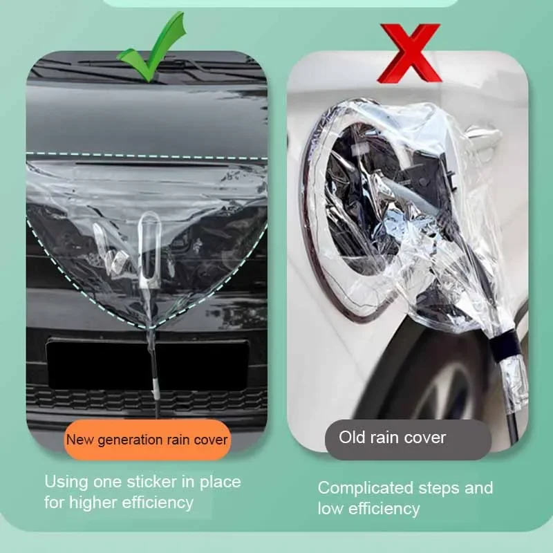 سيارة الطاقة شحن ميناء غطاء للمطر غير نافذ للمطر شحن البنادق حقيبة التخزين لسيارات BMW IX1 IX IX1 IX3 I30 I20 I3 I01 I4 I5 I7 ملحق