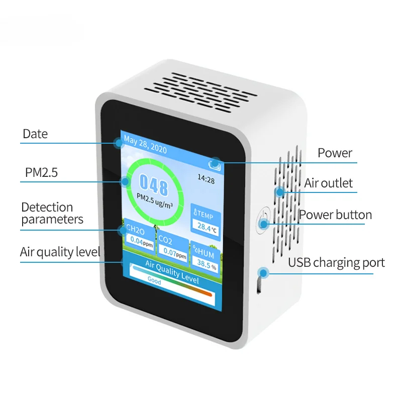 Smart Portable Indoor CO2 PM 2.5 Formaldehyde Air Quality Monitoring System Equipment