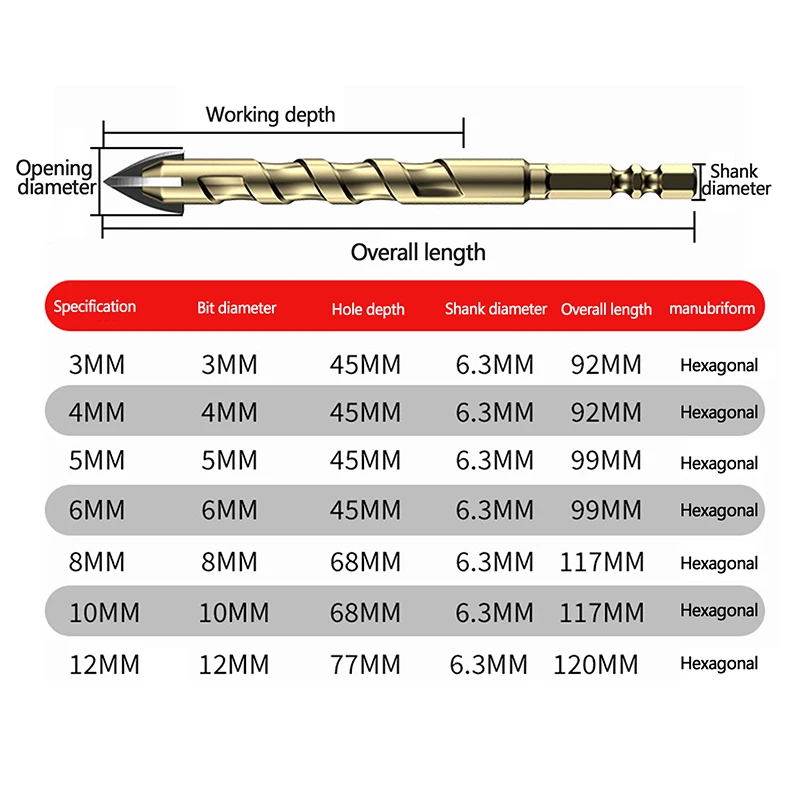 Сверло с шестигранным хвостовиком для стекла, бетона, керамической плитки, Открыватель отверстий, Набор бит из сплава, инструмент
