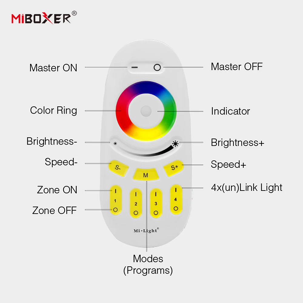 Miboxer 4-Zone 2.4G RGBW RF Remote Controller Touch Button 16 Millions of colors Brightness Adjustable FUT095 FUT096 led Strip