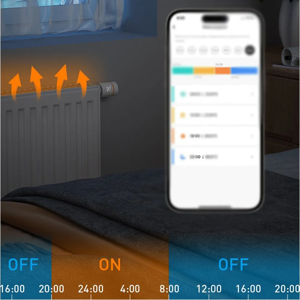 Smart Thermostat Compatible with For Zigbee Radiators Energy Saving Design with Frost Protection and Adjustable Display