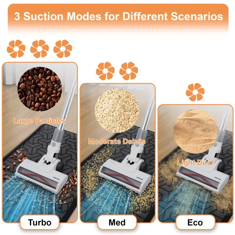 

OEM Factory Powerful Low Noise Hand Held Portable Electric Wireless Household Floor Stick Vacuum Cleaner