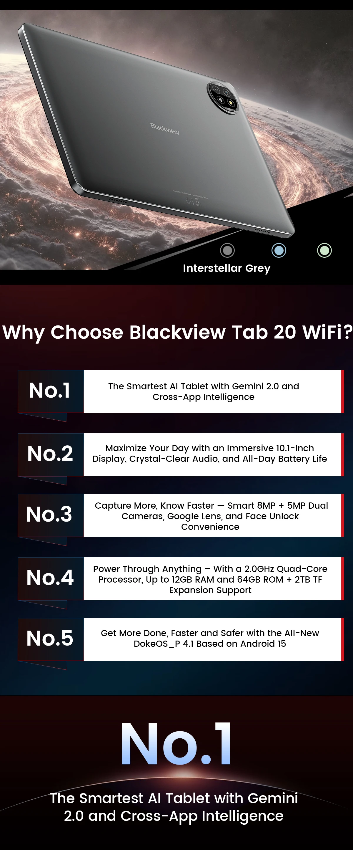 Blackview Tab 20 WIFI Tablets 10.1'' HD+ IPS Display Widevine L1 4GB 64GB Unisoc T310 Android 15 6600mAh 8MP Tablet Pad PC