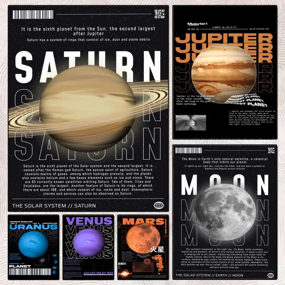 

Galactic Star Starry Planet Design Poster HD Art Mural Wallart Waterproof Vintage Print Decor for Home Decoration DIY Durable