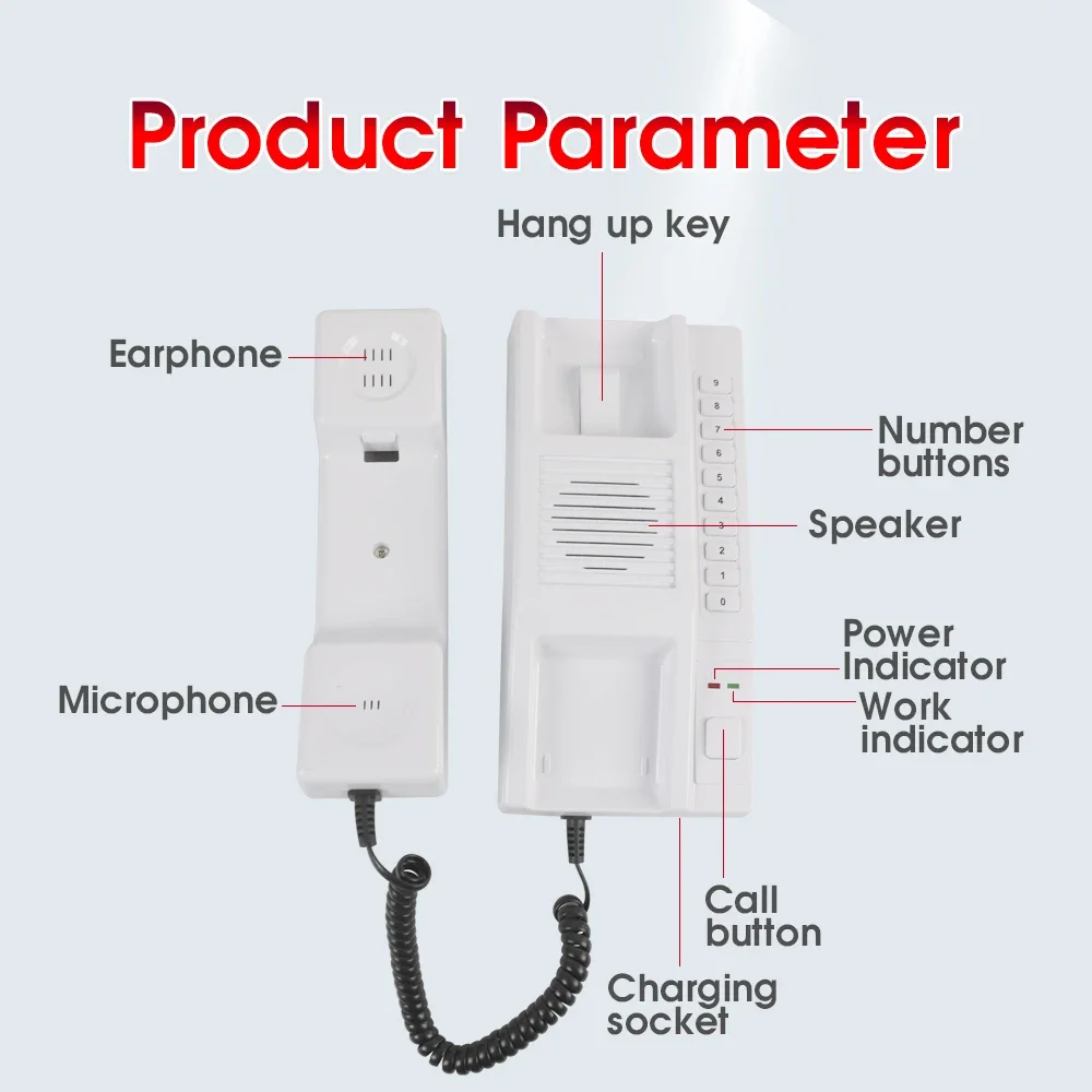 Wireless Intercom S… - image