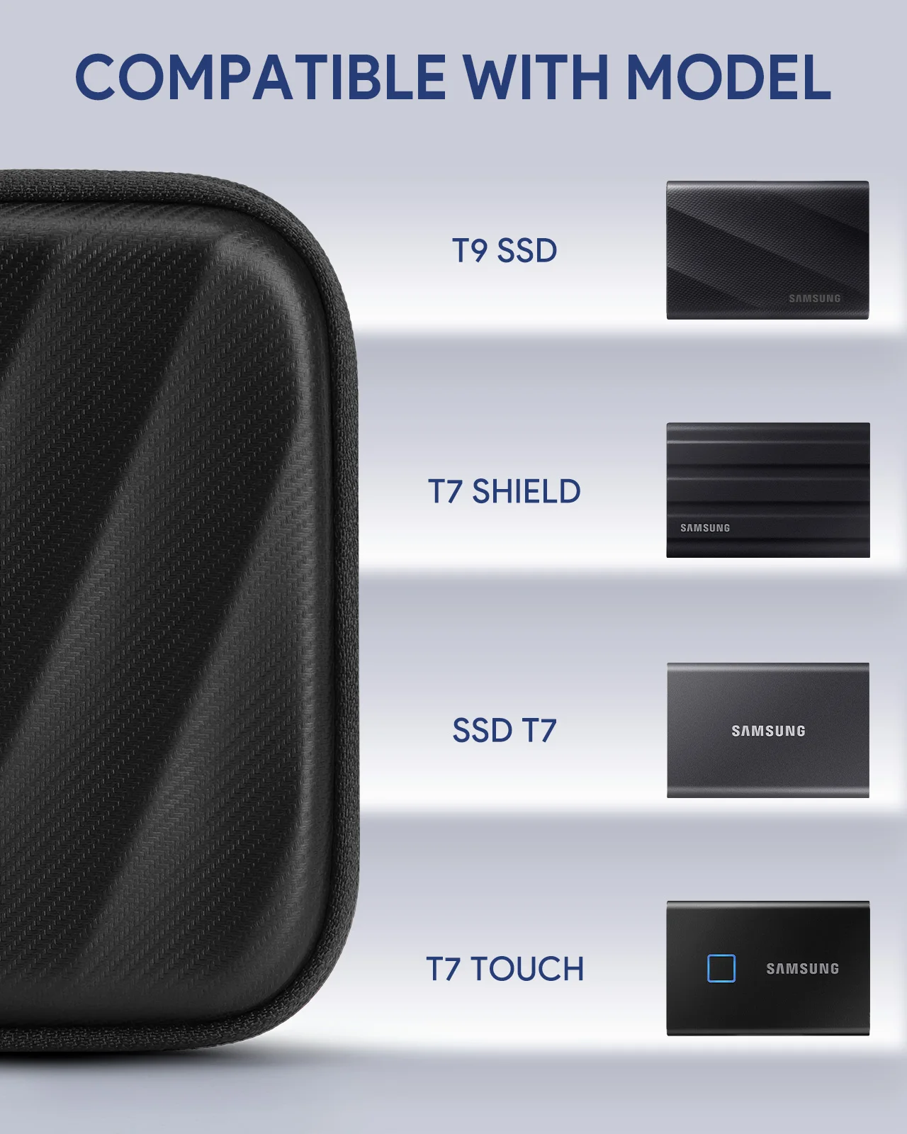 EVA Hard Carrying Case Anti-Scratch Travel Storage Bag with Hand Strap for Samsung T7 Shield/T9 4TB/2TB/1TB Portable SSD