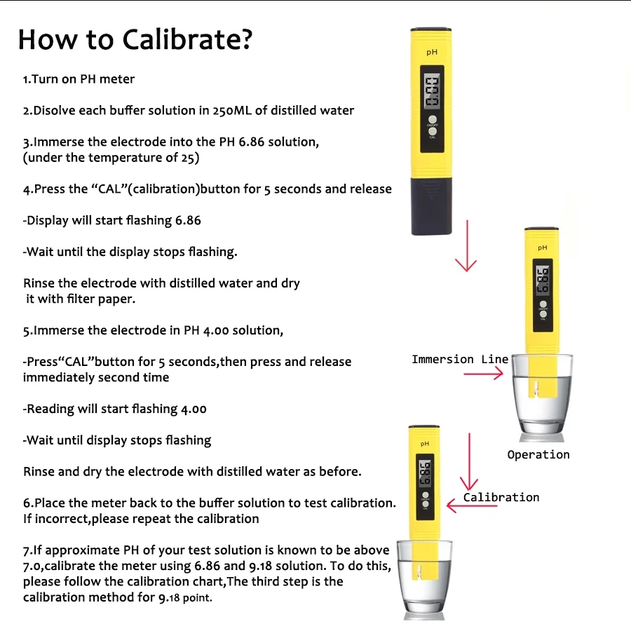 PH Meter 0.01 High Precision for Water Quality Tester with 0-14 Measurement Range Suitable Aquarium Swimming Pool