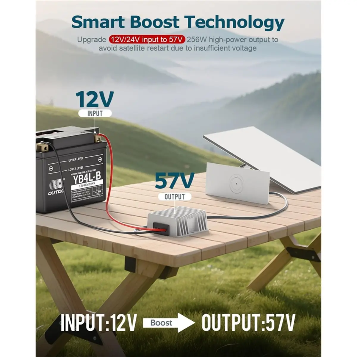 

НОВЫЙ комплект для переоборудования шнура питания от 12 В до 57 В, 4,5 А для блока питания Gen 3, повышающий адаптер 12 В с водонепроницаемой вилкой постоянного тока