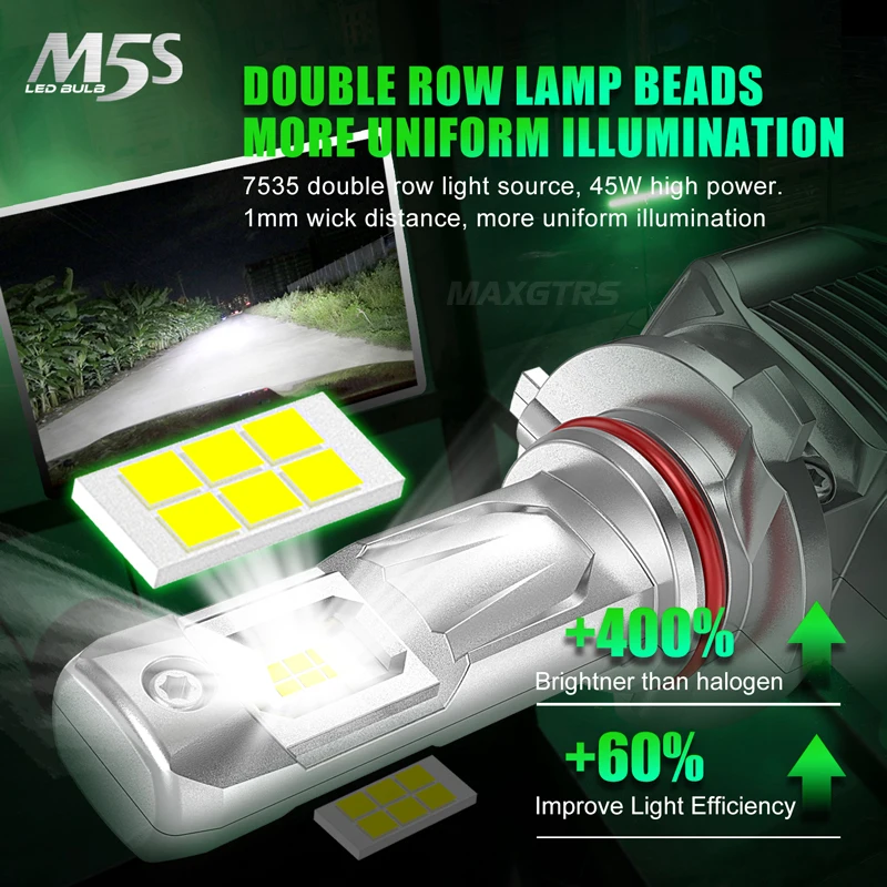 2X 20000LM 90W H4 LED Bulb Car Headlight Turbo LED H7 H11 H8 HB4 H13 HB3 9005 Headlamp Auto Lamp for Mercedes VW BMW Audi Toyota