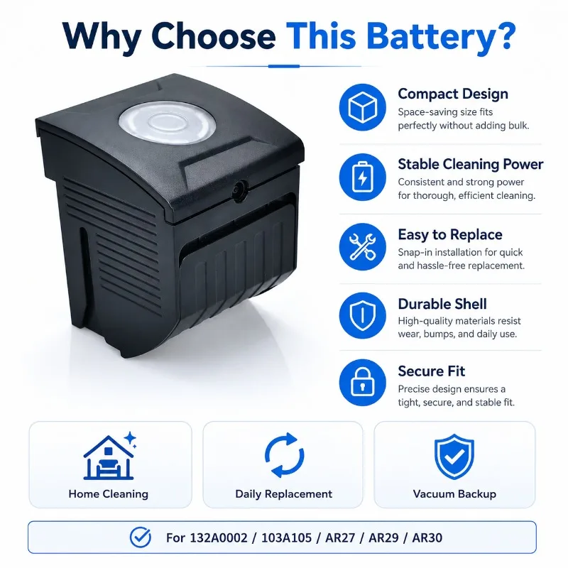 Compatible with 132A0002 103A105 AR27 AR29 AR30 1.5-3.0Ah Rechargeable Long Runtime Cordless Replacement Vacuum Battery Packs