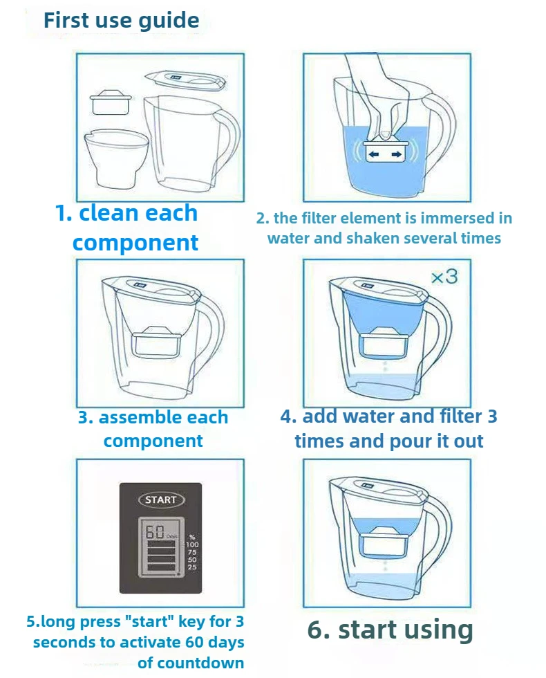 Water Filters Water Purifier Filter Element Water Purifier Filter Element Kitchen Activated Carbon Filter Element Descaling