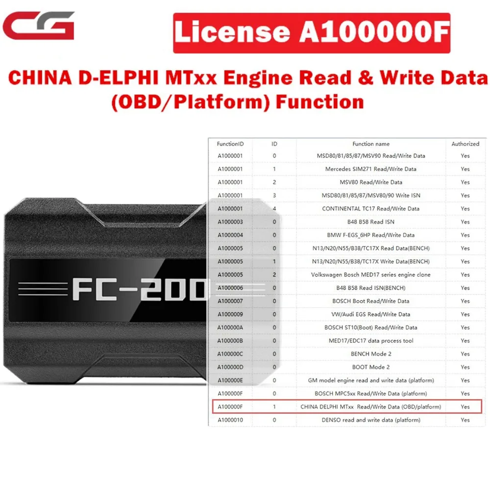 CG FC200 Authorization for  A100000F CHINA DELPHI MTxx Engine Read & Write Data (OBD/Platform) Function License