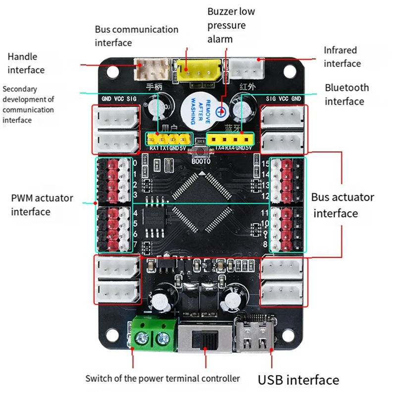 16-قناة وحدة التحكم في تروس التوجيه PWM وحدة تحكم تروس التوجيه روبوت الميكانيكية الذراع سائق البرمجة لتقوم بها بنفسك مجلس دائم