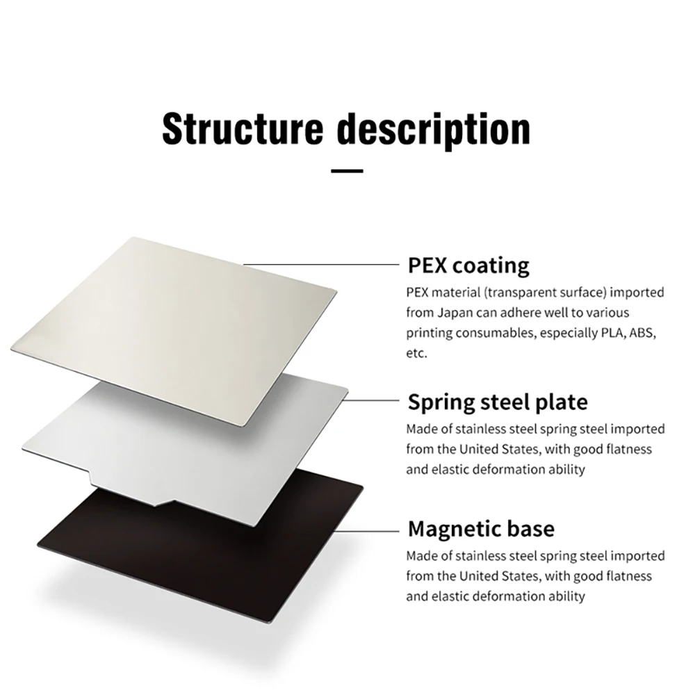 3D Printer Parts PEX Sheet Smooth Spring Steel Plate With Magnetic Base Heatbed Sheet 235x235mm For Ender 3