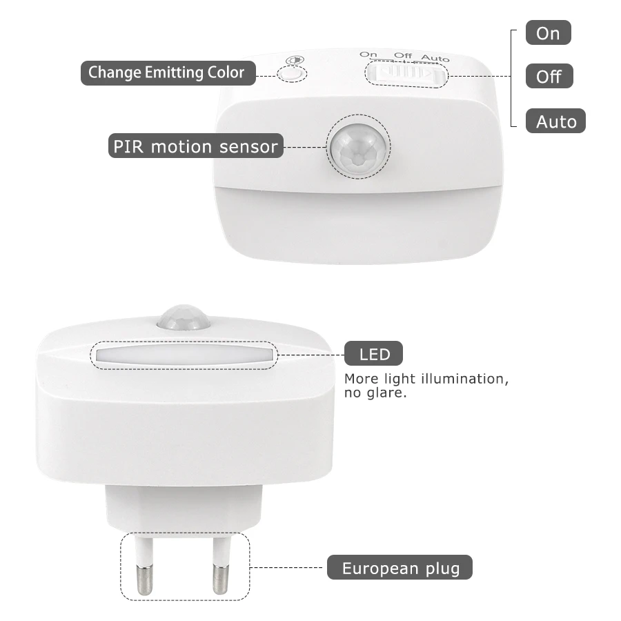 Veilleuse à détecteur de mouvement, prise UE, détecteur de mouvement, lampe à douille, batterie LED 62, chevet, Cisco, allée, couloir, escalier, 220V