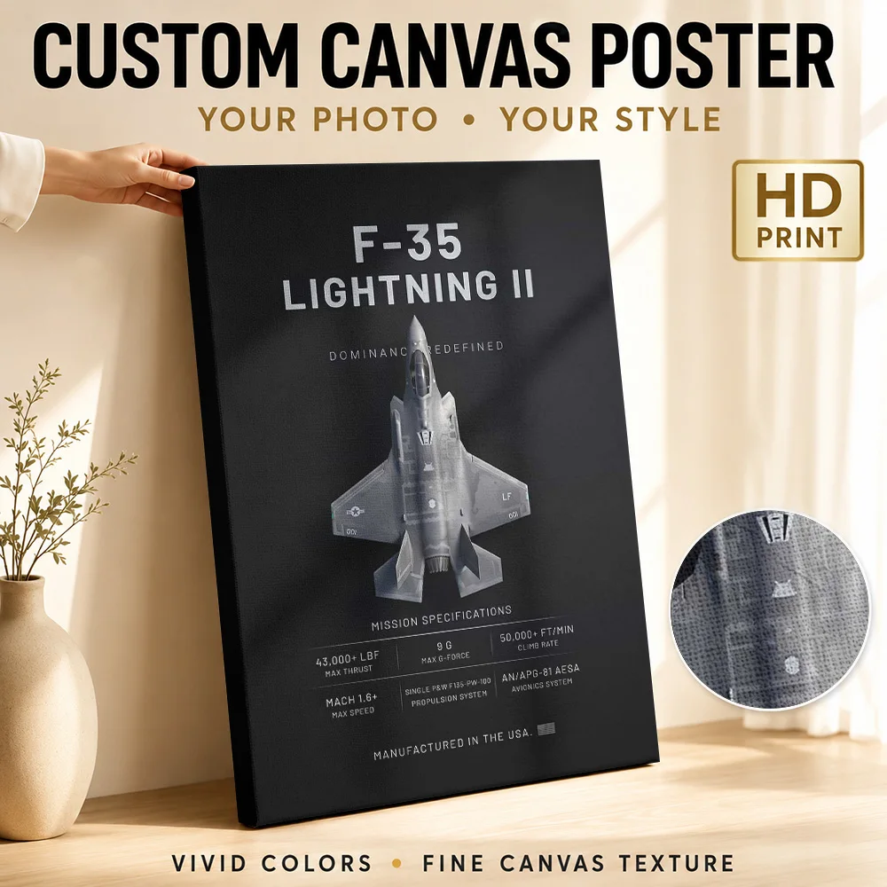 F35 Lightning II Top View Aircraft Wood Framed Canvas Print Personalized Photo Annotated Technical Linework Wall Art For Study